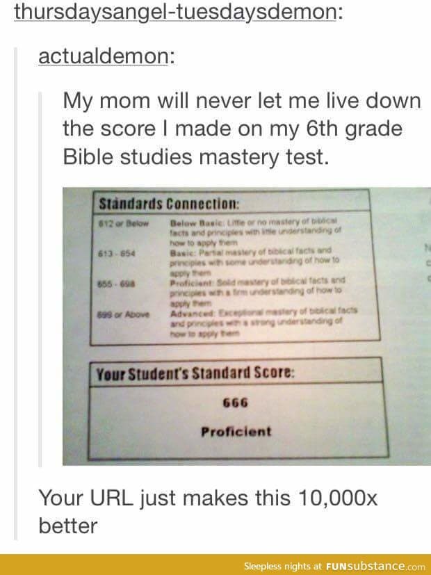 Awesome score on bible studies