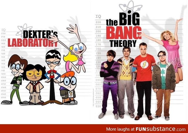 Dexters Laboratory = The Big Bang Theory. Mind blown!