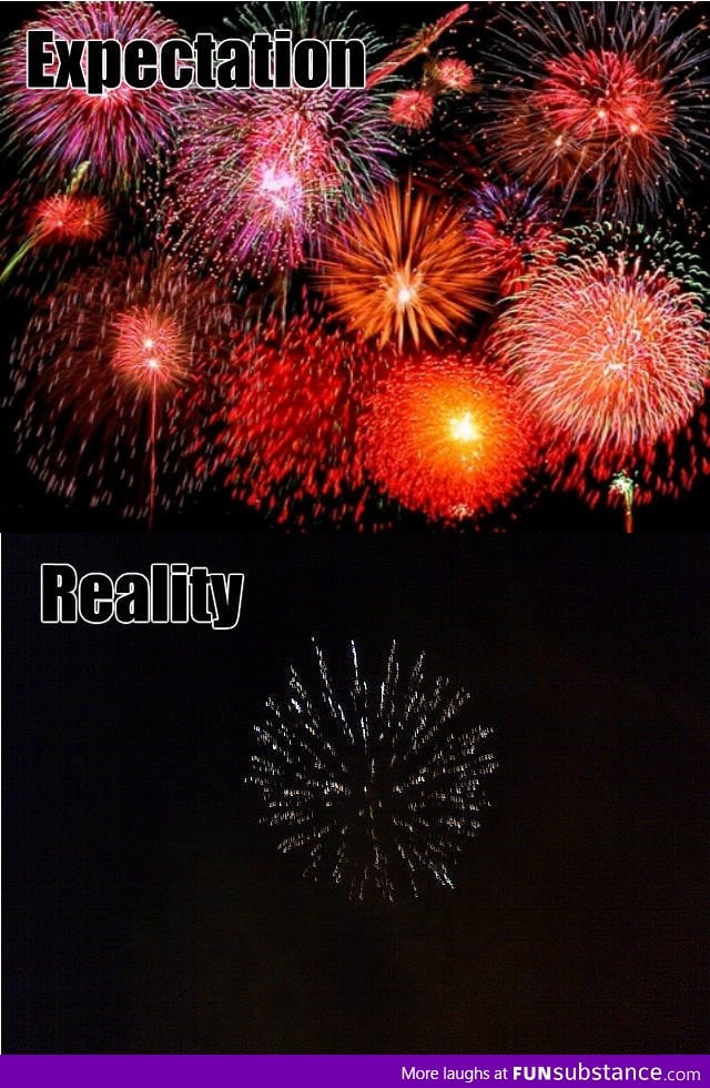 Taking firework photos