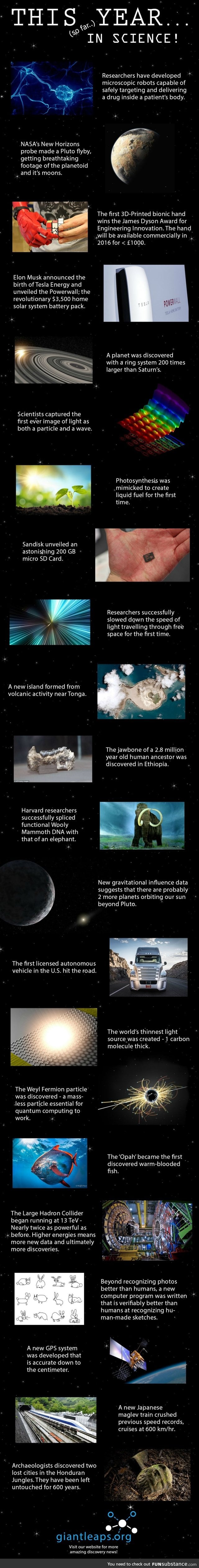 2015 in Science (so far!)