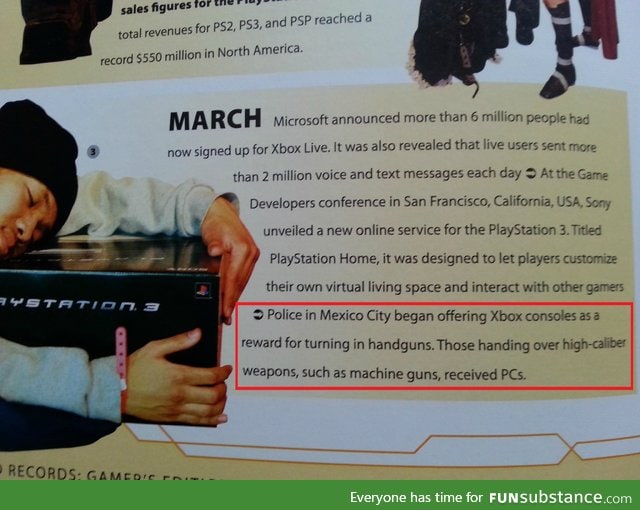 The Guinness World Records 'Gamer's Edition' 2008 knows what's up