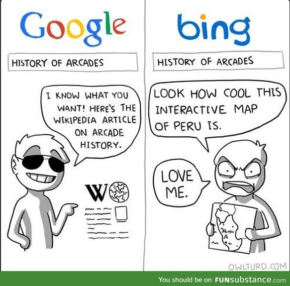 Google vs. Bing