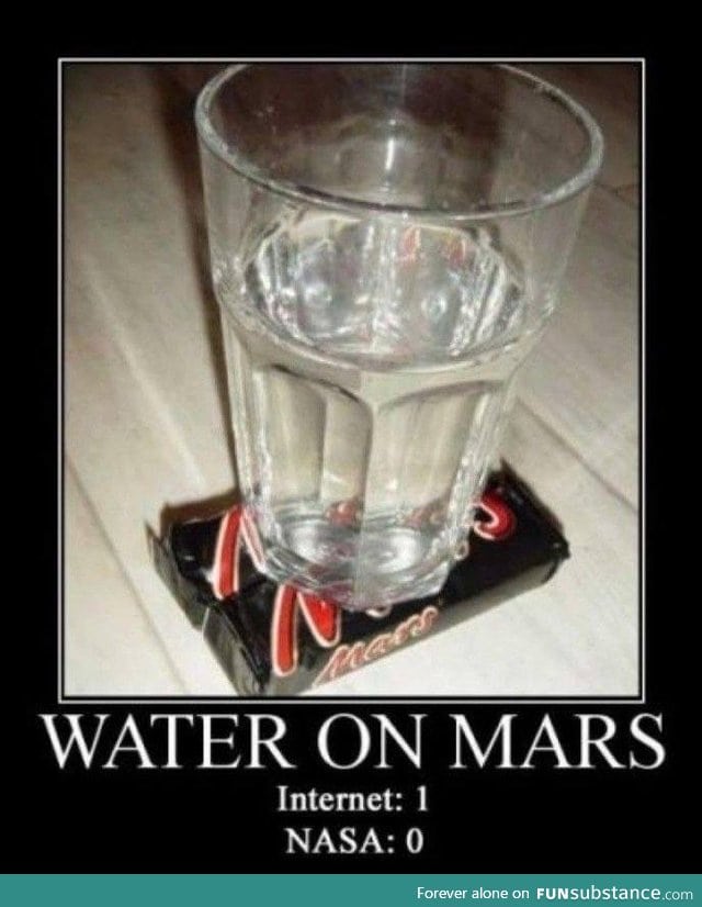 Water on Mars