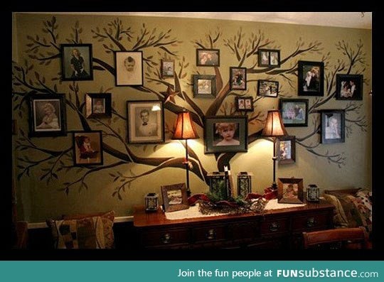 Amazing family tree