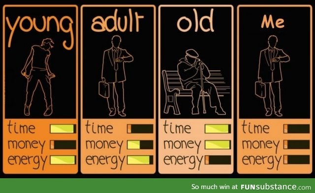 FIXED: Time, money, energy