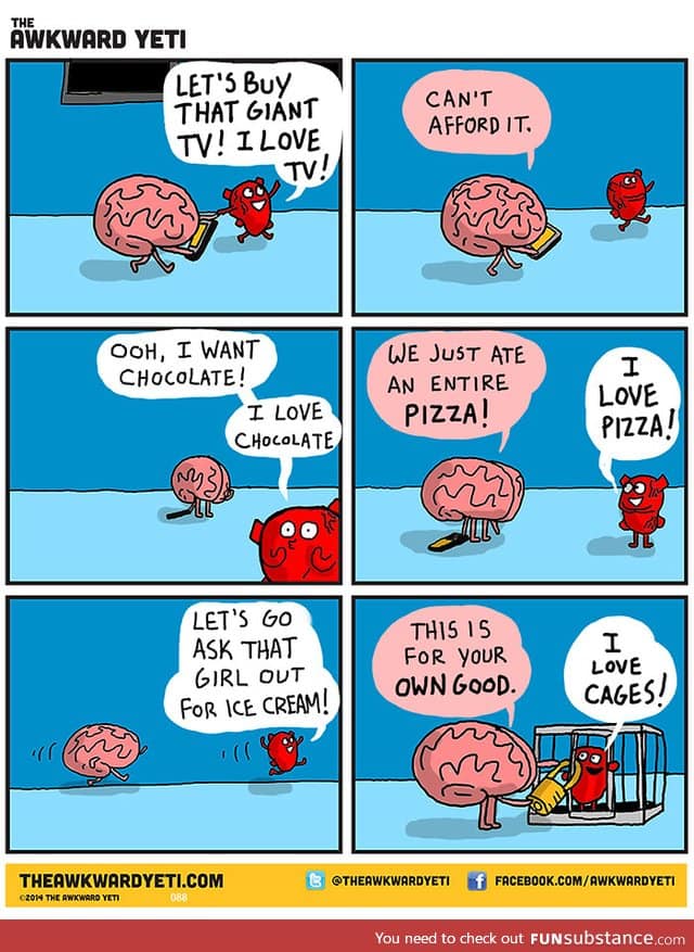 Heart and Brain