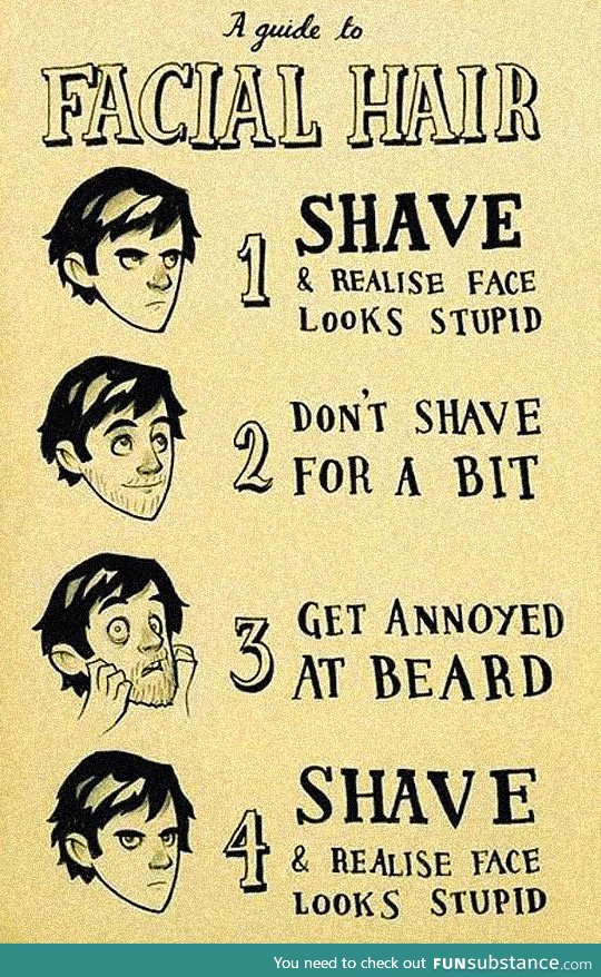 Easy guide to facial hair