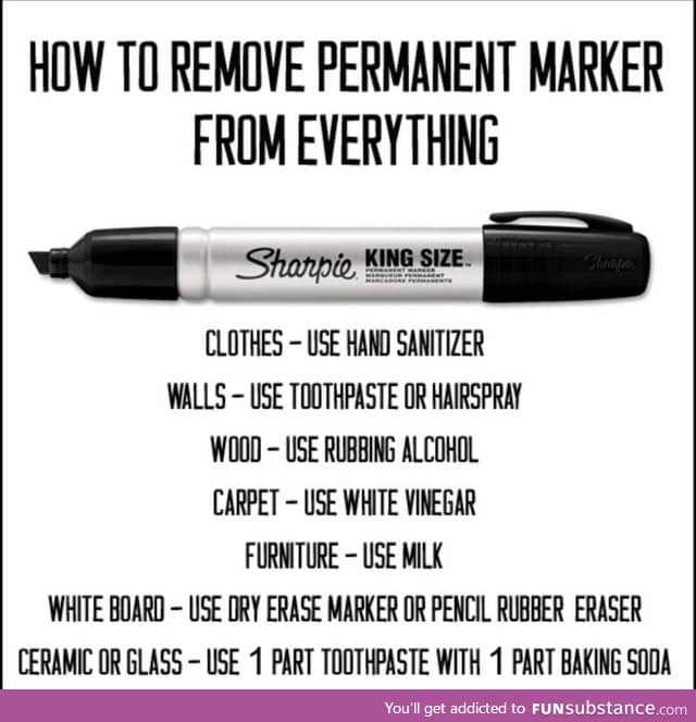 How to remove permanent marker from everything