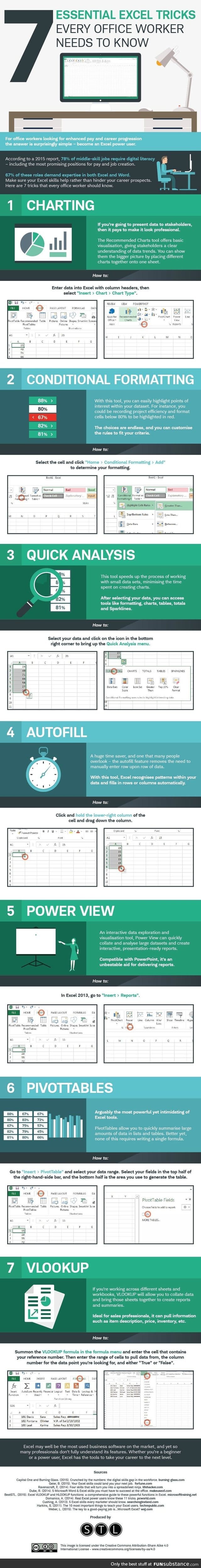 7 essential Excel tricks every office worker should know