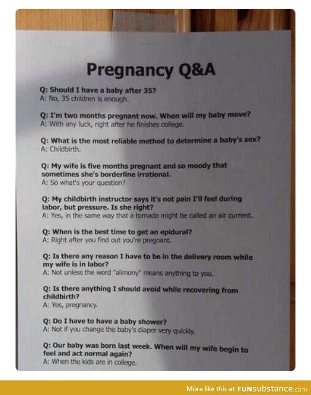 Pregnancy Q&A