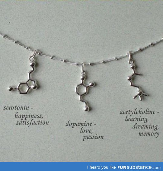 Unique necklaces