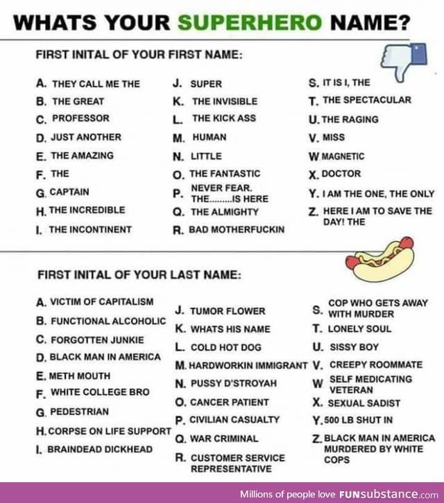 Your superhero name