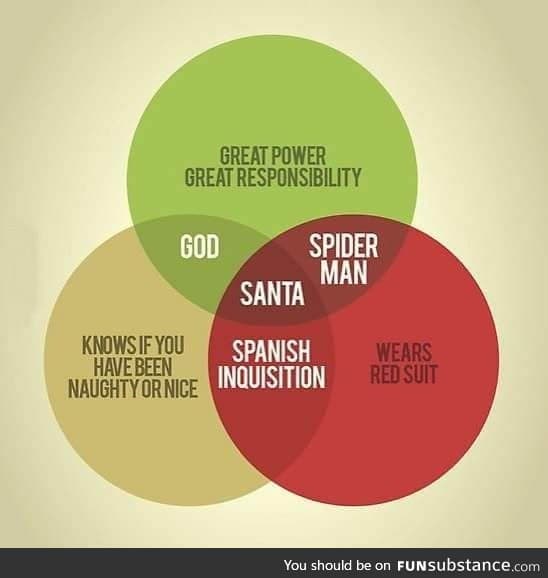 Santa venn