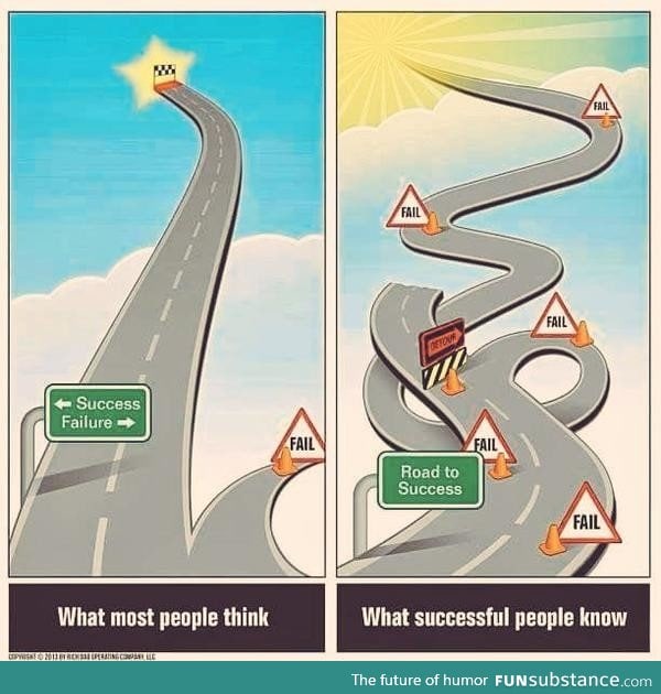 Road to success