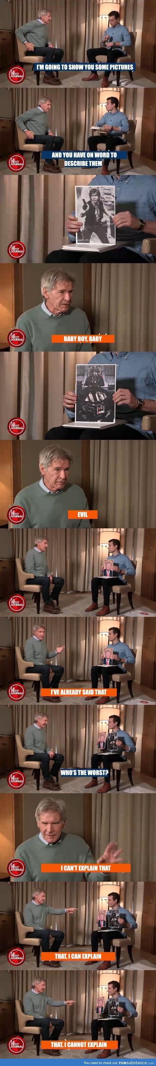 Harrison Ford on French television