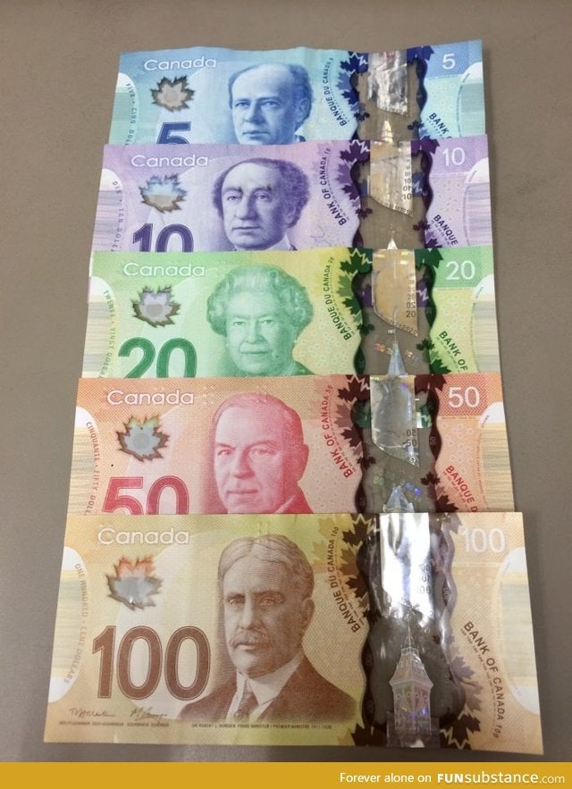 Canadian money