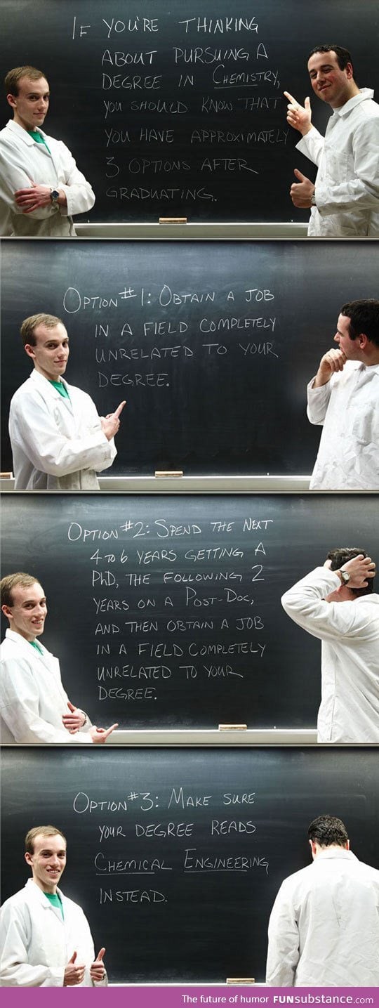 The truth about a career in chemistry