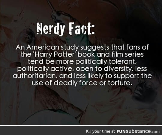 Interesting Nerdy Fact