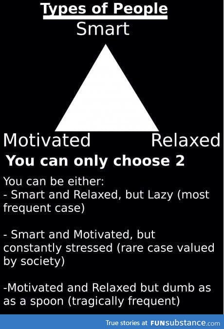 But I'm dumb, stressed, and lazy