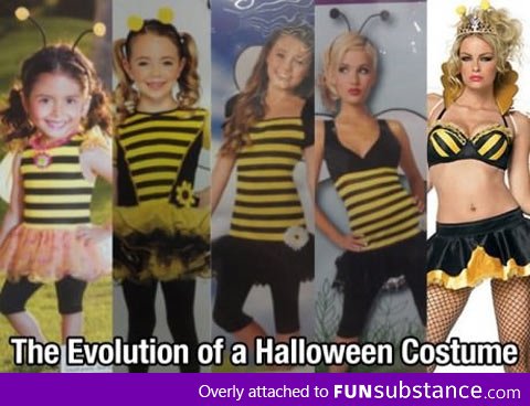 Halloween Costume Evolution