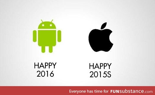 The New Year According To Apple