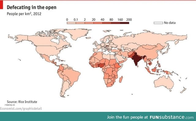 Get your shit together, India