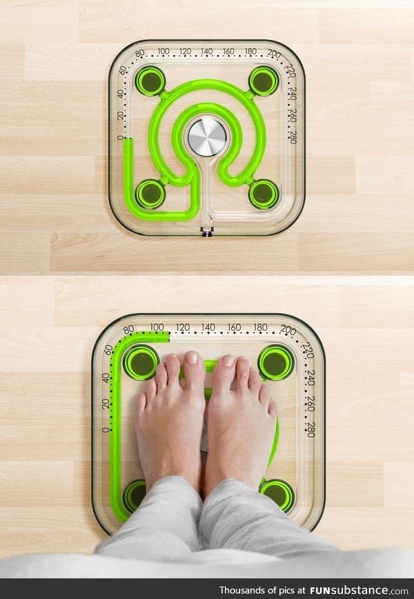 This scale uses fluid dynamics to accurately measure your weight