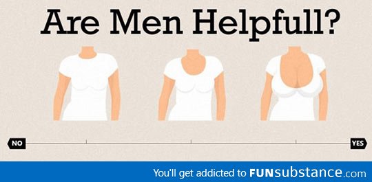 Are Men Helpful?