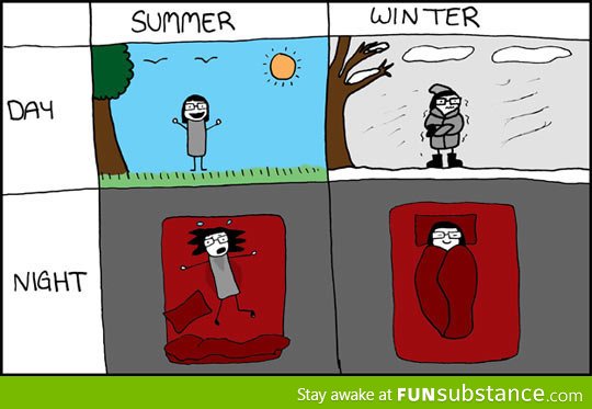 Summer vs Winter