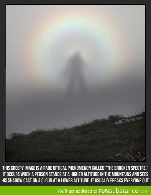 The Brocken Spectre