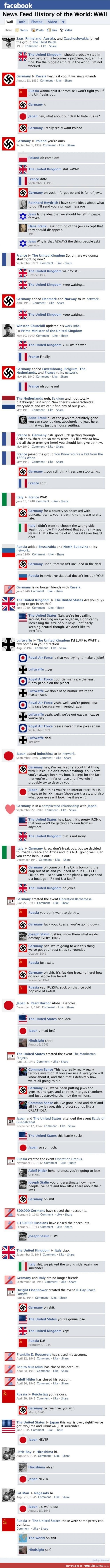 If WW2 was on facebook