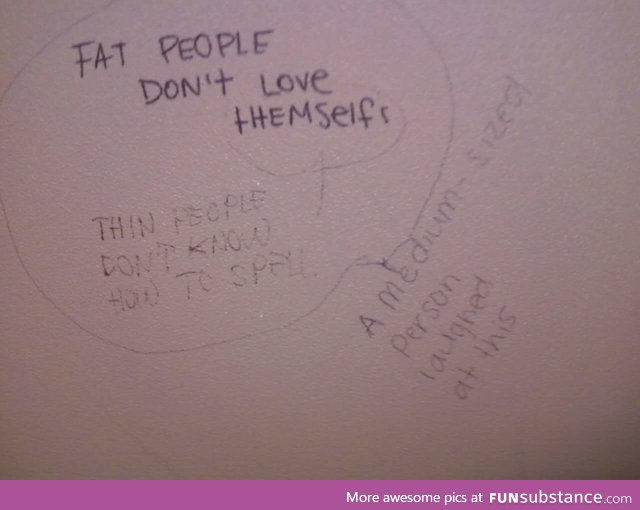 Public bathroom ironies. Found few years ago ..