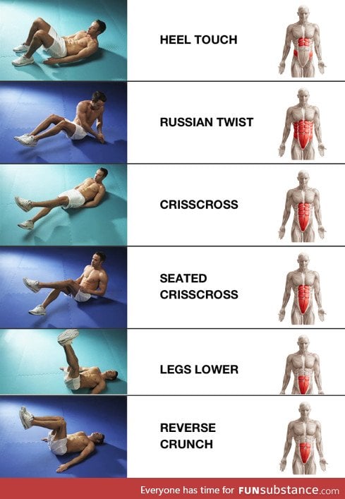 Effective abs exercises