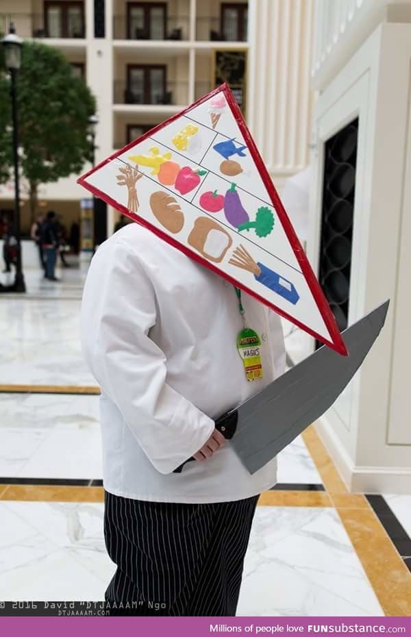 (Food) Pyramid Head