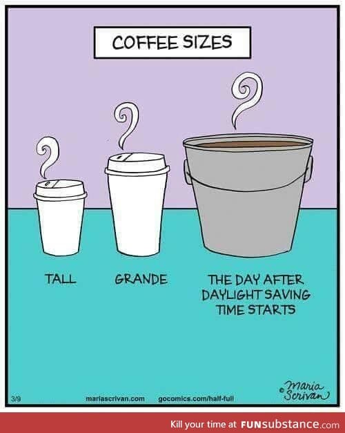 Coffee sizes