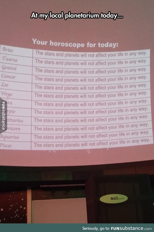 Your horoscope for today