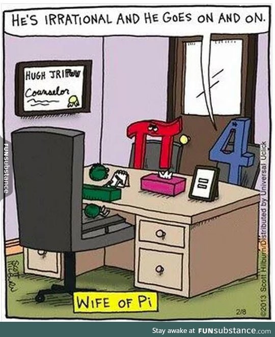 Wife of pi