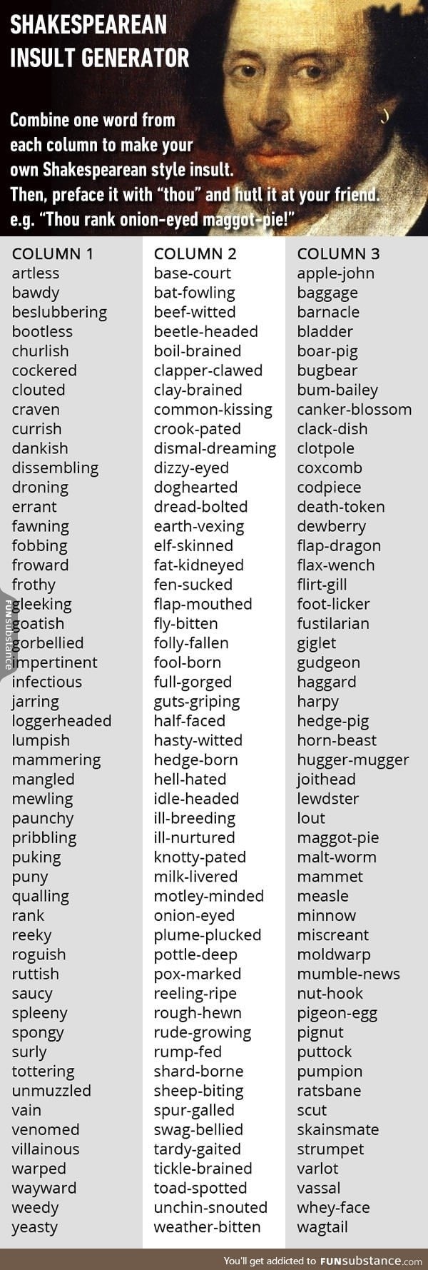 The shakespearean insult generator