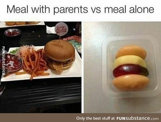 Meals