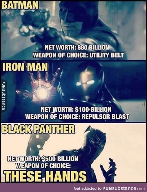 Marvel Billionaires