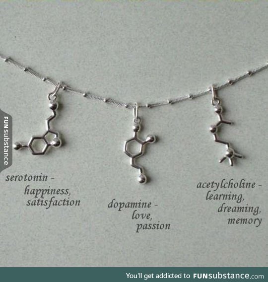 Unique necklaces