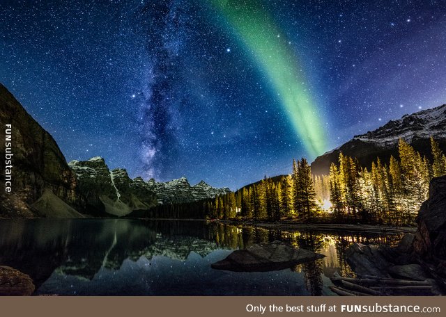 The Aurora Borealis and the Milky way