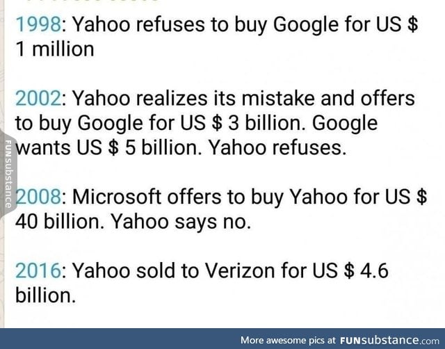 Poor yahoo