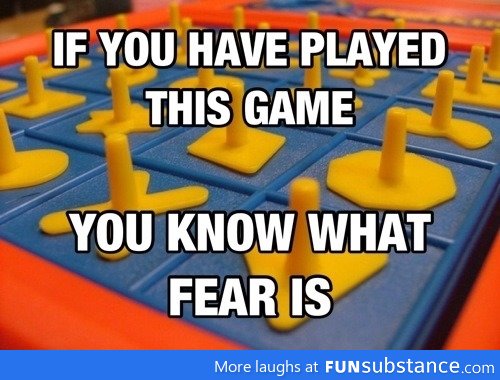 Definition of fear