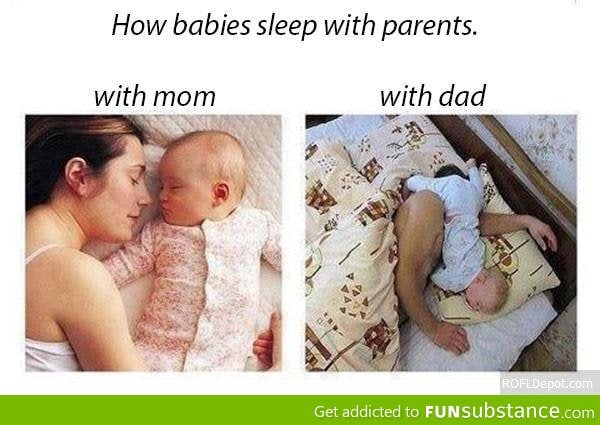 Babies sleeping with mom and dad