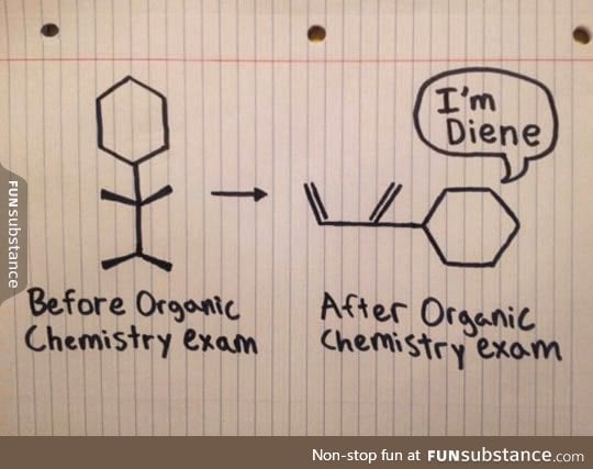 Organic chemistry exam before and after