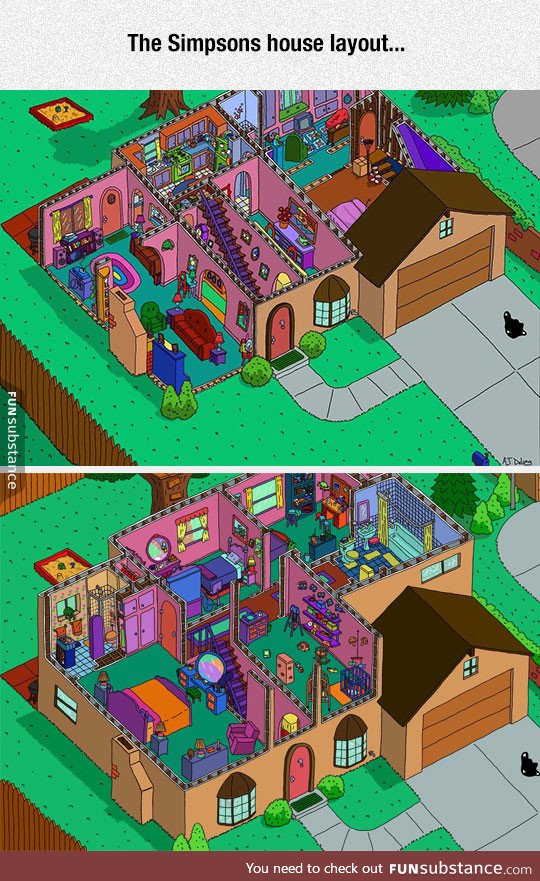 Simpsons house