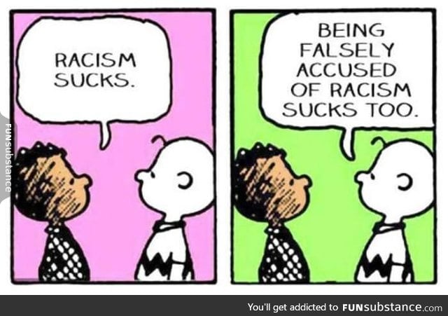 Racism