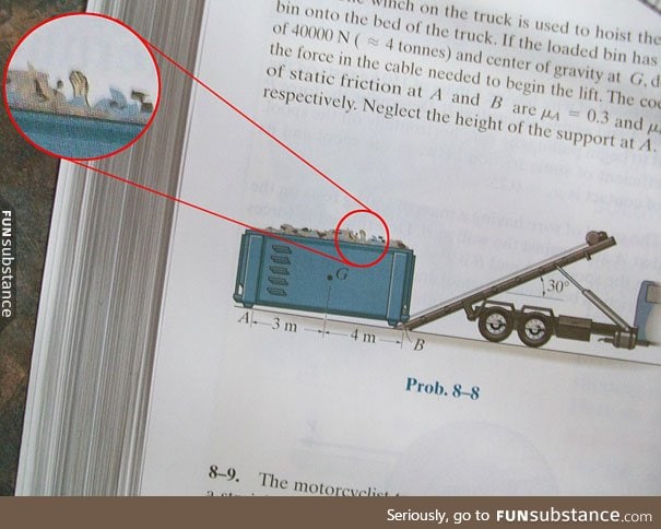 Morbid Textbook