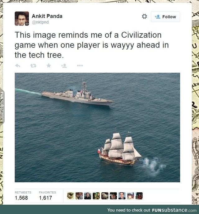 Civilization game